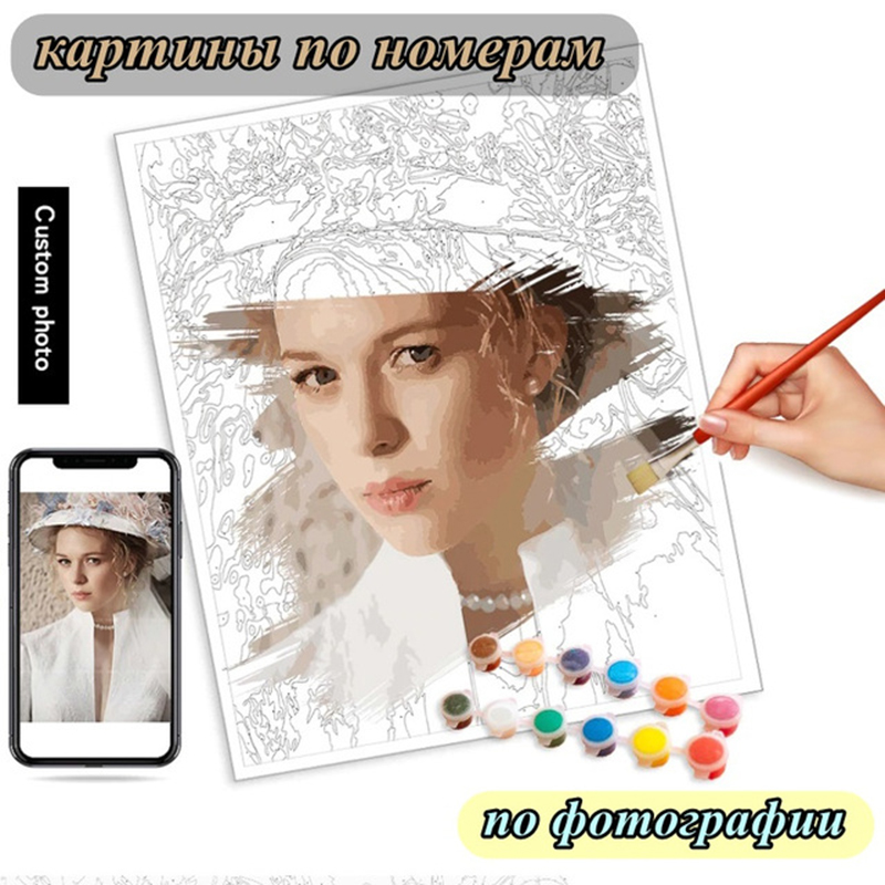 Foto pittura personalizzata co - Art And Craft Photos recensione e prezzo