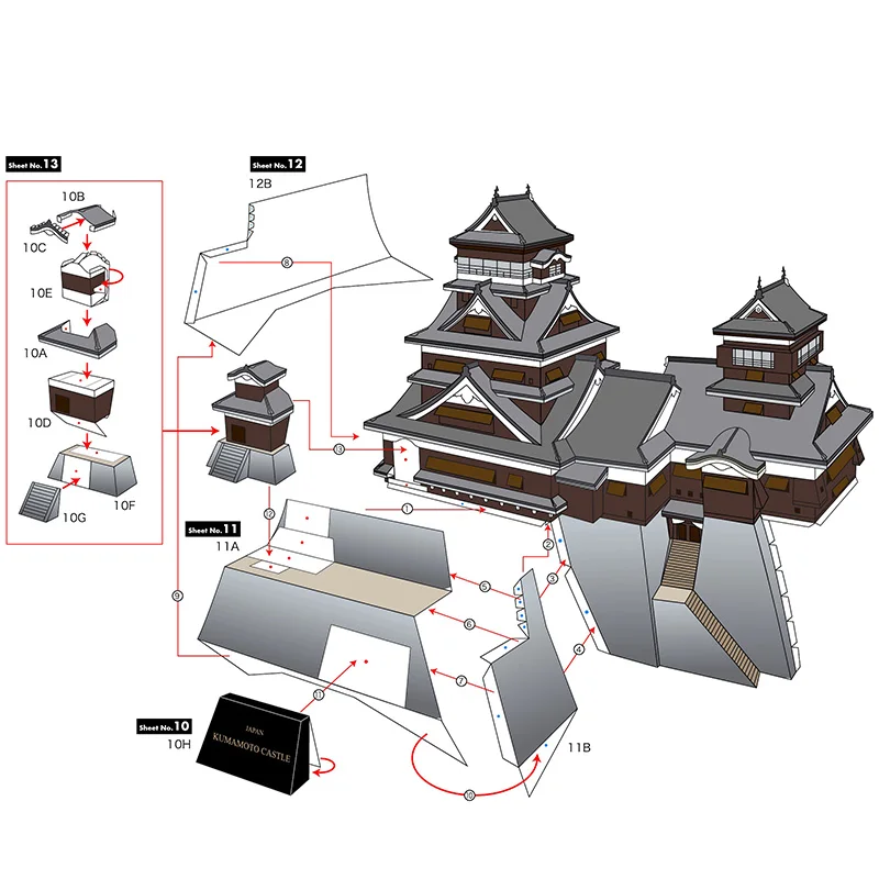 Giappone Kumamoto Castello Min - Art Craft Japan recensione e prezzo
