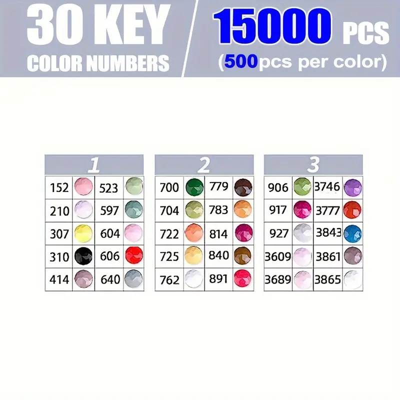 30 kit di pittura con diamanti - Diamond Painting Kit recensione e prezzo